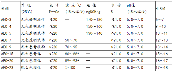 QQ图片20211206111443.png