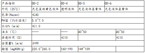 1638761705295958.png QQ图片20211206111443.png