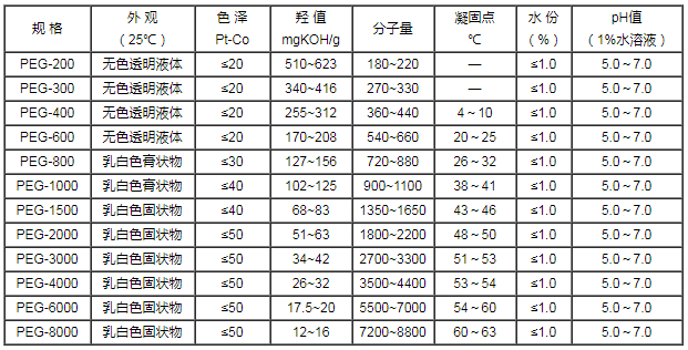 1638773575979825.png QQ图片20211206135707.png