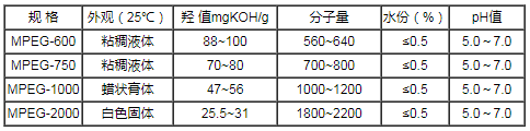 QQ图片20211206135707.png