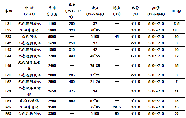 1638842382451481.png QQ图片20211207094545.png