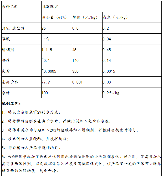 QQ图片20211208085057.png